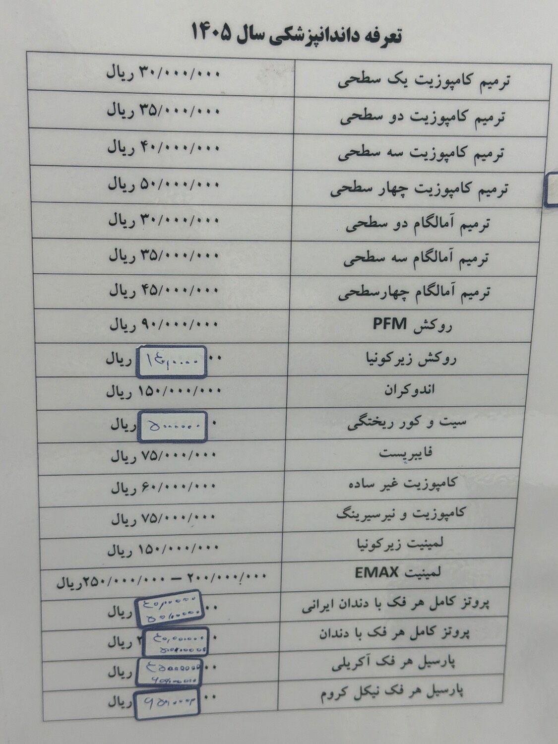 دندانپزشکی در شهرری