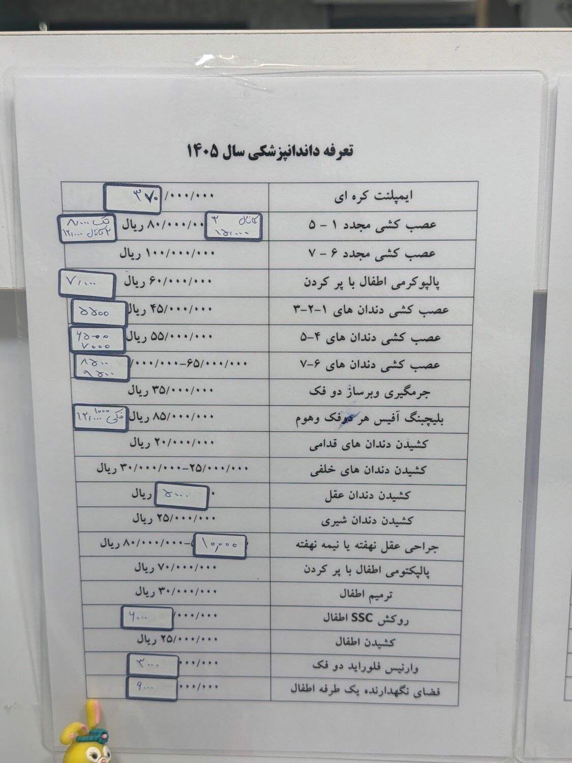 دندانپزشکی در شهرری